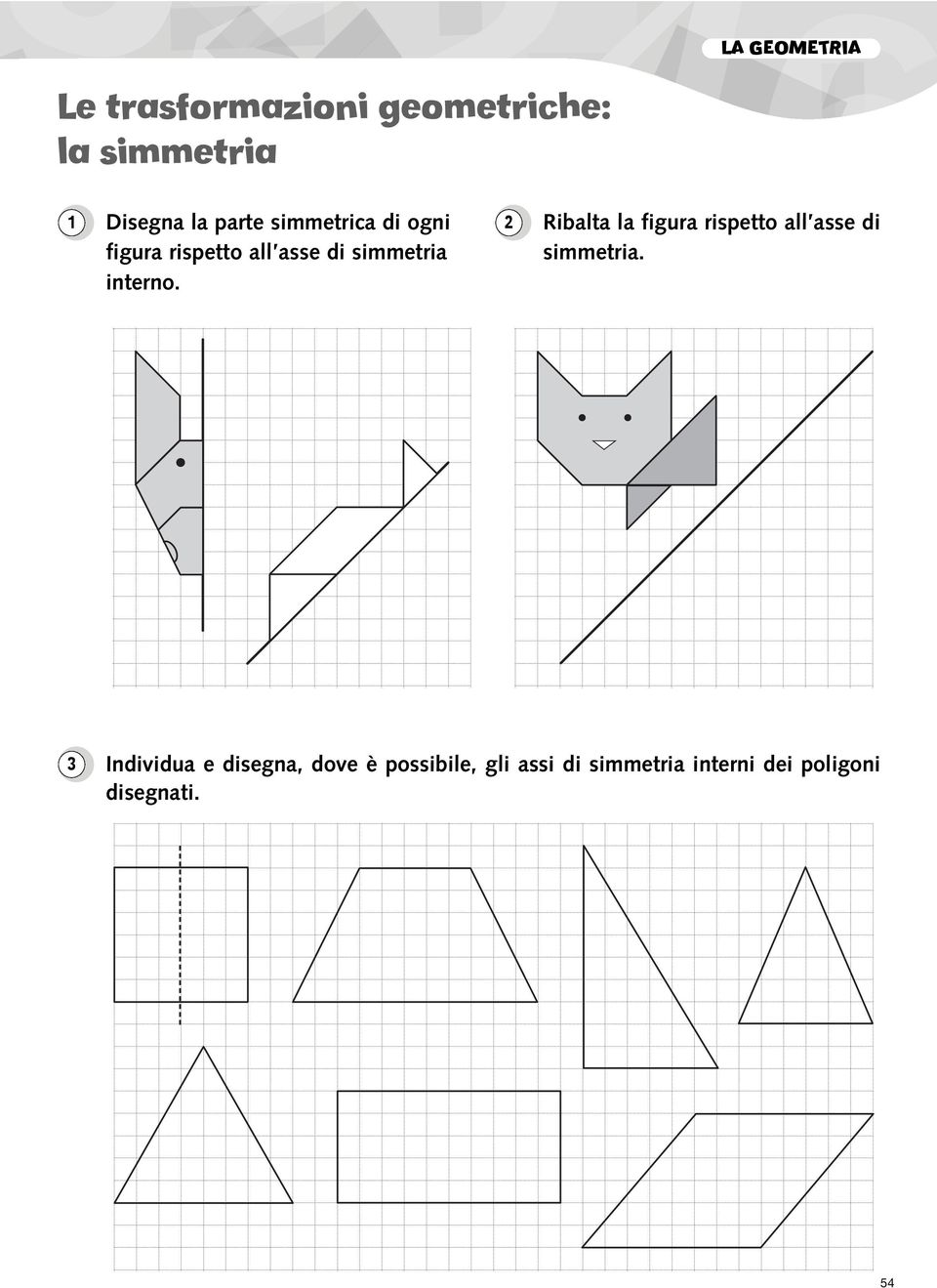 Ribalta la figura rispetto all asse di simmetria.