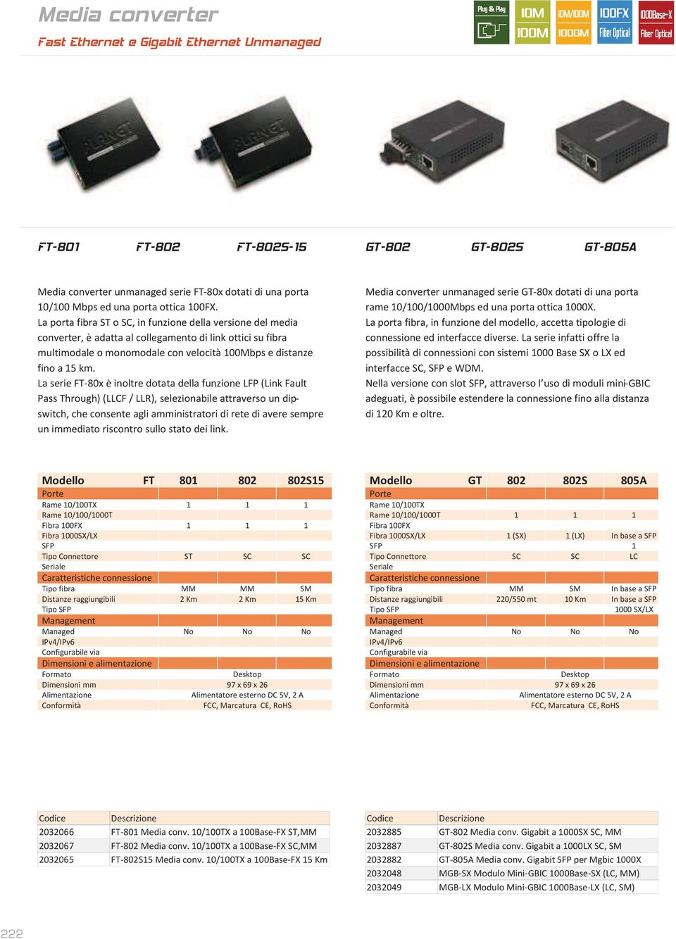 La serie FT-80x è inoltre dotata della funzione LFP (Link Fault Pass Through) (LLCF / LLR), selezionabile attraverso un dipswitch, che consente agli amministratori di rete di avere sempre un