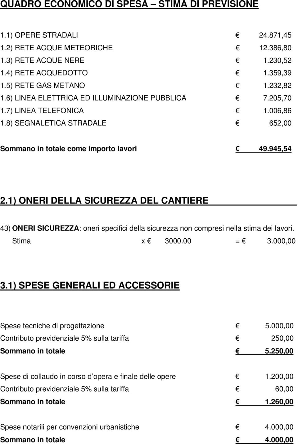 1) ONERI DELLA SICUREZZA DEL CANTIERE 43) ONERI SICUREZZA: oneri specifici della sicurezza non compresi nella stima dei lavori. Stima x 3000.00 = 3.000,00 3.