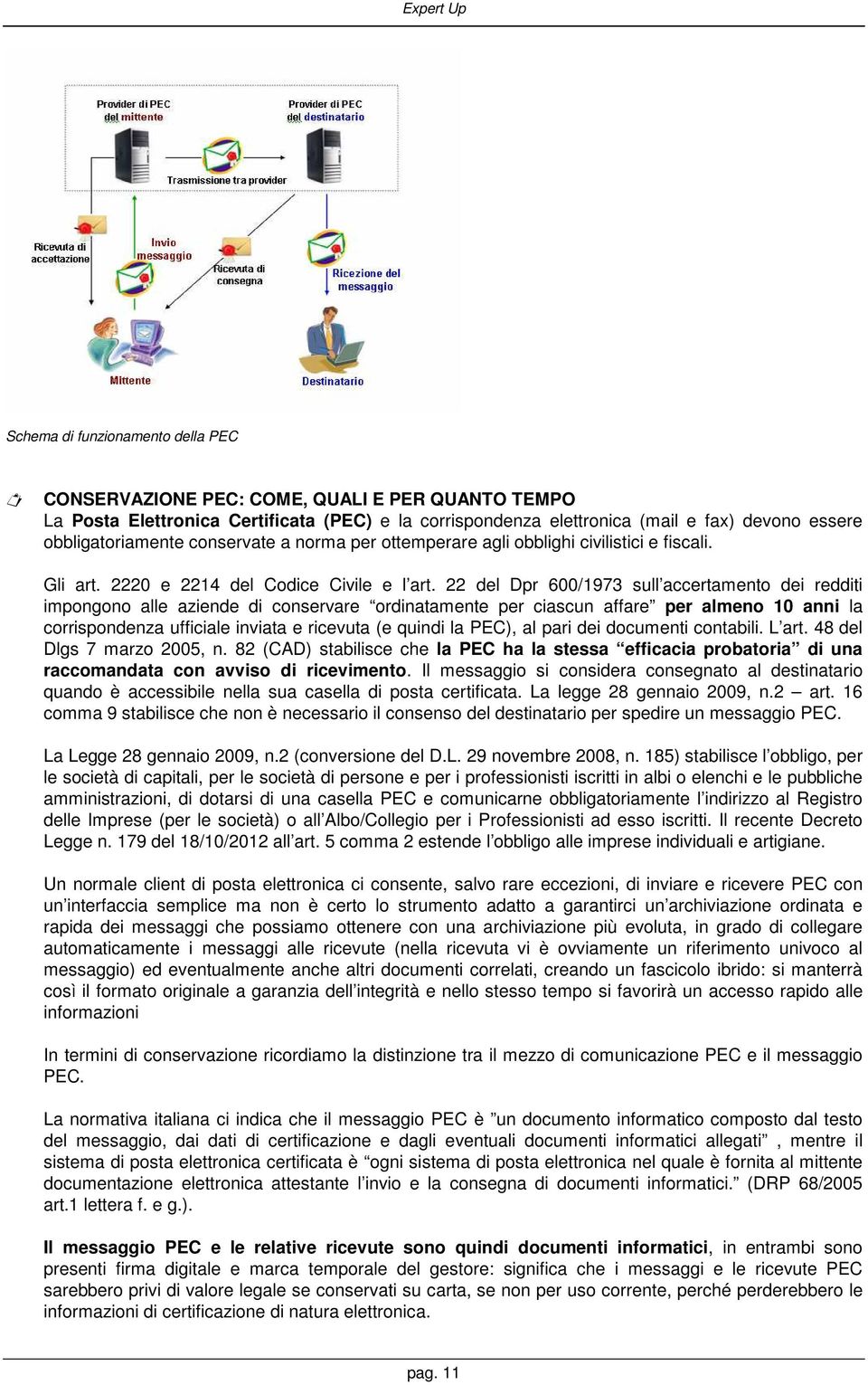 22 del Dpr 600/1973 sull accertamento dei redditi impongono alle aziende di conservare ordinatamente per ciascun affare per almeno 10 anni la corrispondenza ufficiale inviata e ricevuta (e quindi la