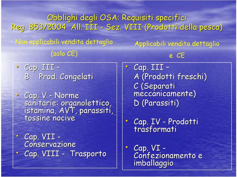 V - Norme sanitarie: organolettico, istamina, AVT, parassiti, tossine nocive Cap. VII - Conservazione Cap.