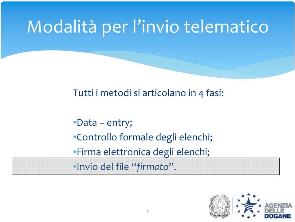 Controllo formale degli elenchi; Firma