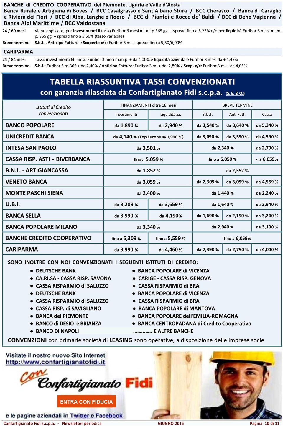 m. p 365 gg. + spread fino a 5,25% e/o per liquidità Euribor 6 mesi m. m. p. 365 gg. + spread fino a 5,50% (tasso variabile) Breve termine S.b.f., Anticipo Fatture e Scoperto c/c: Euribor 6 m.