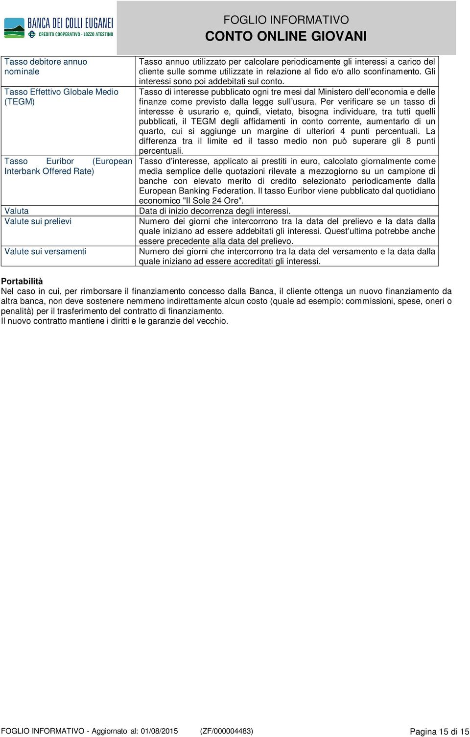 Tasso di interesse pubblicato ogni tre mesi dal Ministero dell economia e delle finanze come previsto dalla legge sull usura.