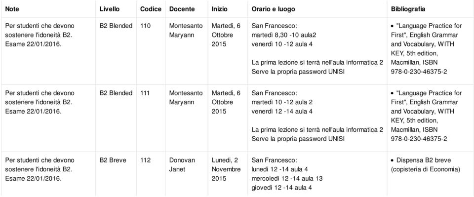 2 venerdì 12-14 aula 4 La prima lezione si terrà nell'aula informatica 2 Serve la propria password UNISI B2 Breve 112