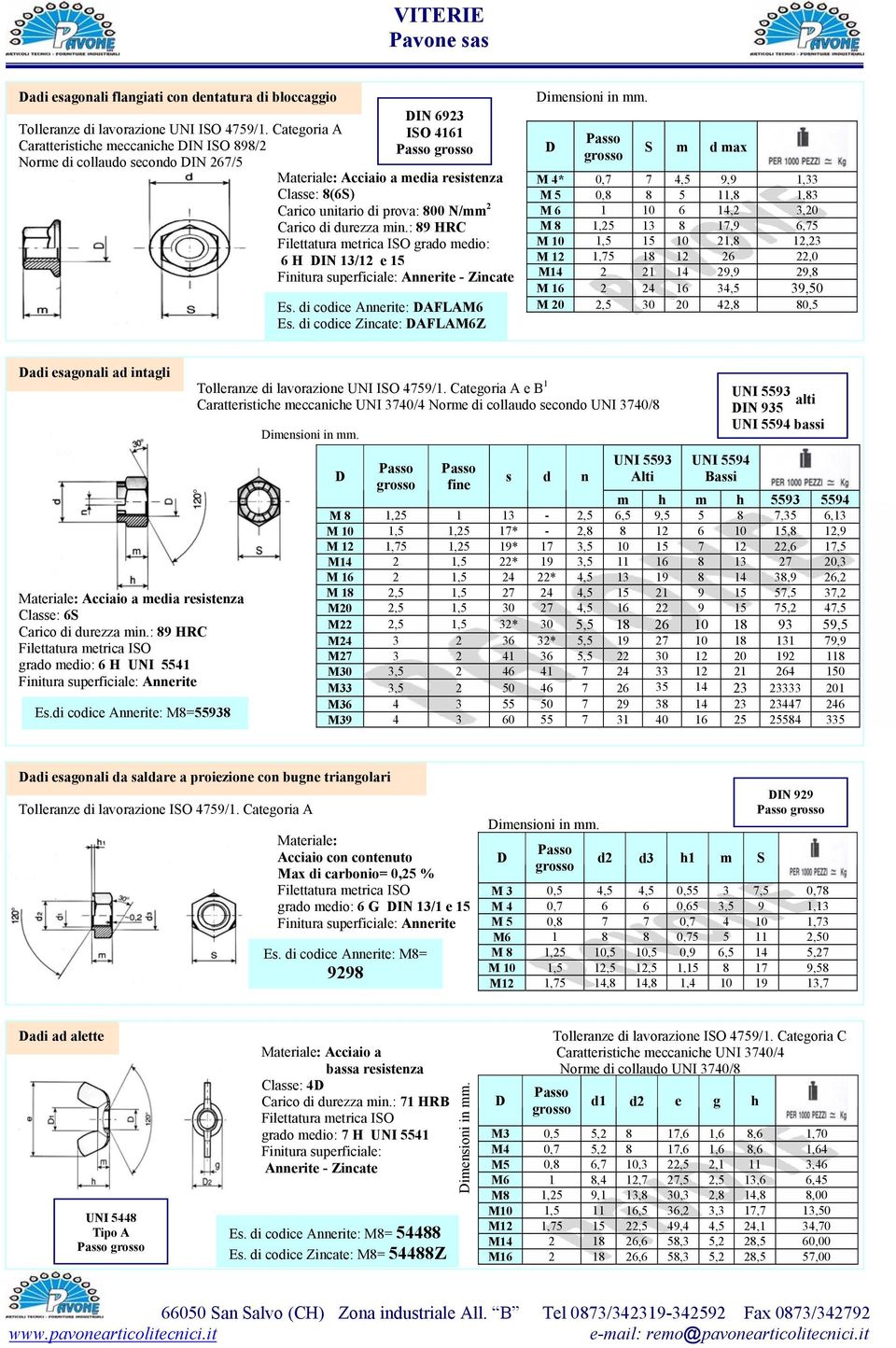 : 89 HRC Filettatura metrica ISO grado medio: 6 H IN 13/12 e 15 - Zincate Es. di codice Annerite: AFLAM6 Es.