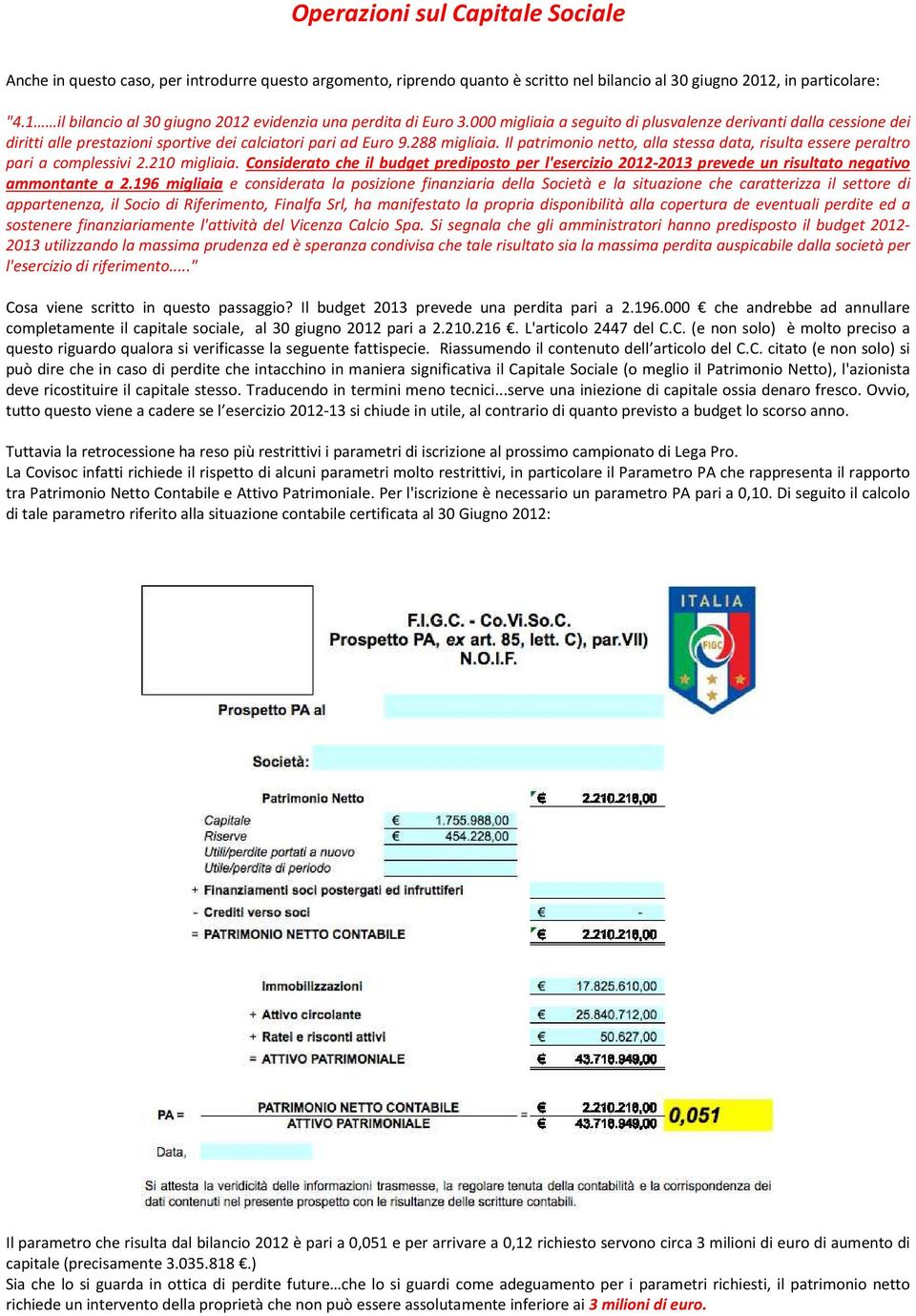 288 migliaia. Il patrimonio netto, alla stessa data, risulta essere peraltro pari a complessivi 2.210 migliaia.