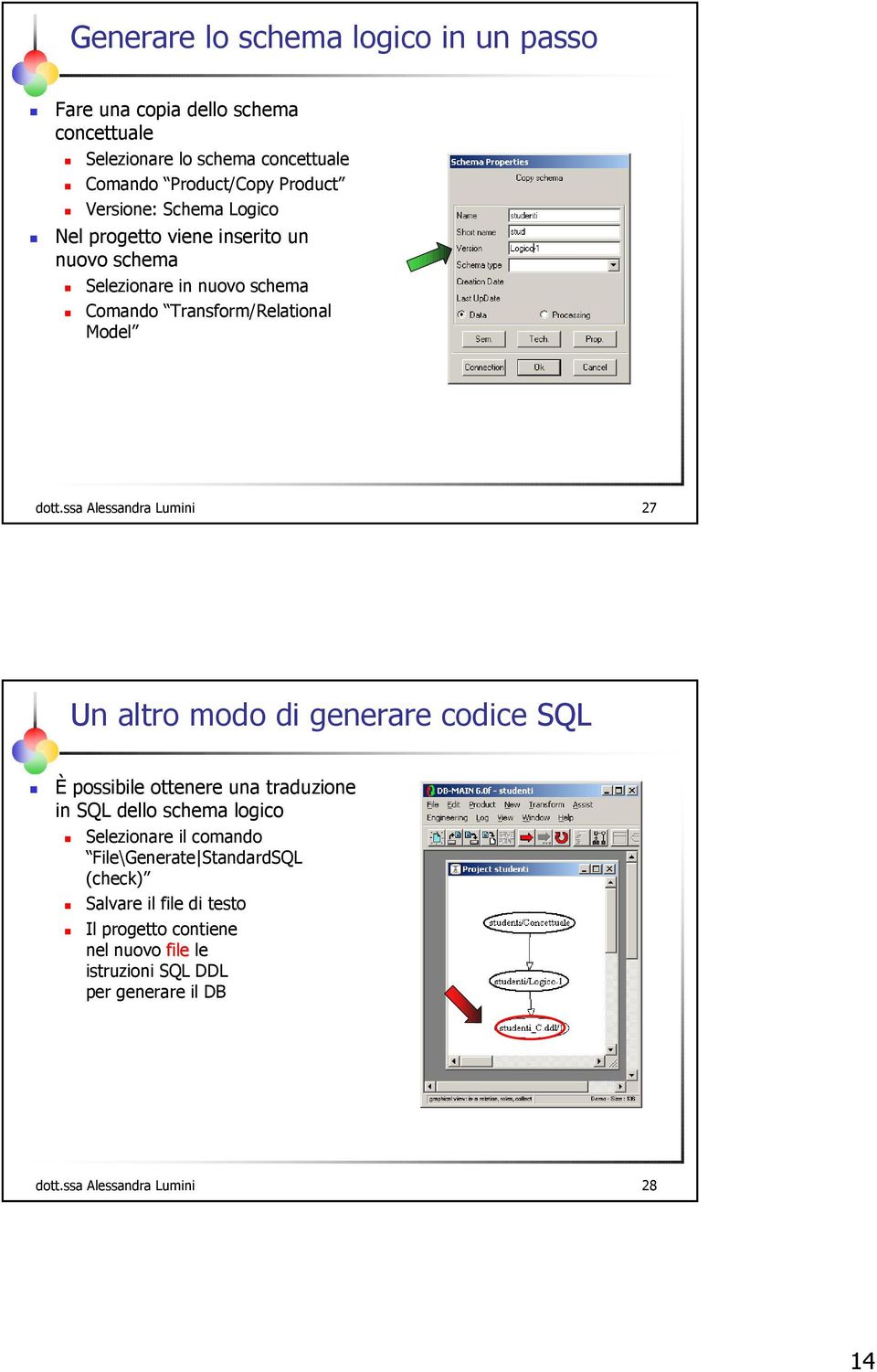 ssa Alessandra Lumini 27 Un altro modo di generare codice SQL È possibile ottenere una traduzione in SQL dello schema logico Selezionare il comando