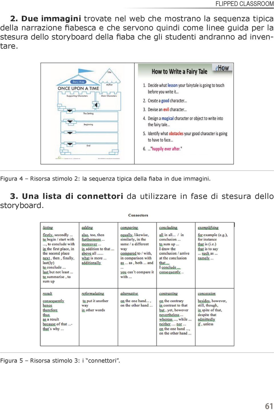 quindi come linee guida per la stesura dello storyboard della fiaba che gli studenti andranno ad inventare.