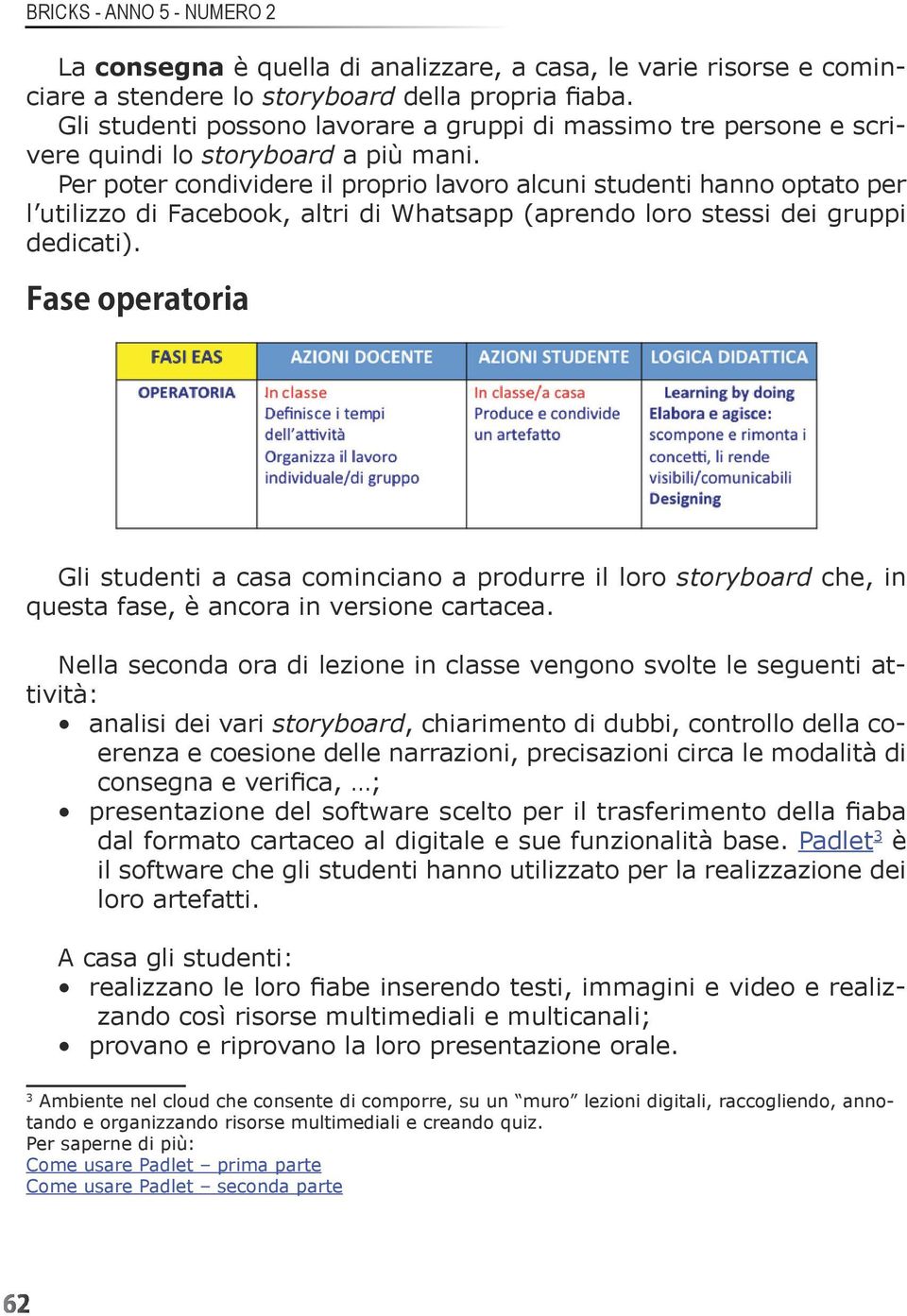 Per poter condividere il proprio lavoro alcuni studenti hanno optato per l utilizzo di Facebook, altri di Whatsapp (aprendo loro stessi dei gruppi dedicati).