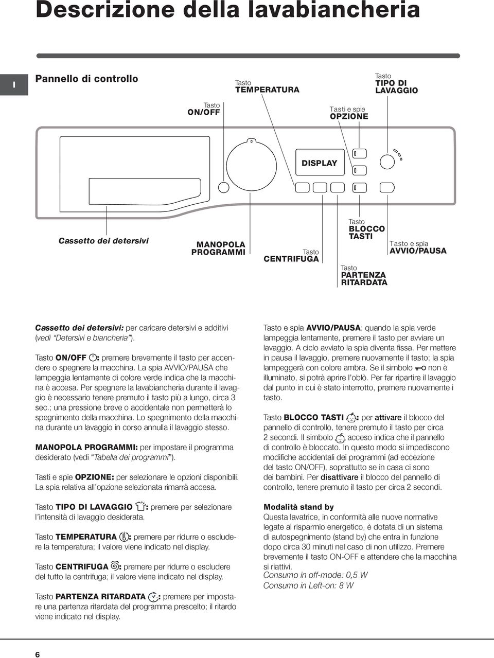 Tasto ON/OFF : premere brevemente il tasto per accendere o spegnere la macchina. La spia AVVO/PAUSA che lampeggia lentamente di colore verde indica che la macchina è accesa.