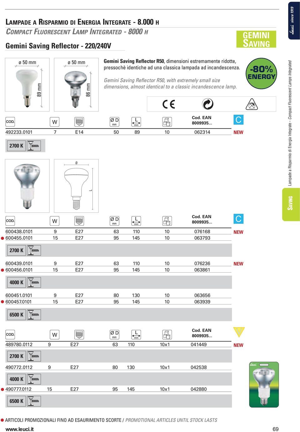 Gemini Saving Reflector R50, with extremely small size dimensions, almost identical to a classic incandescence lamp.