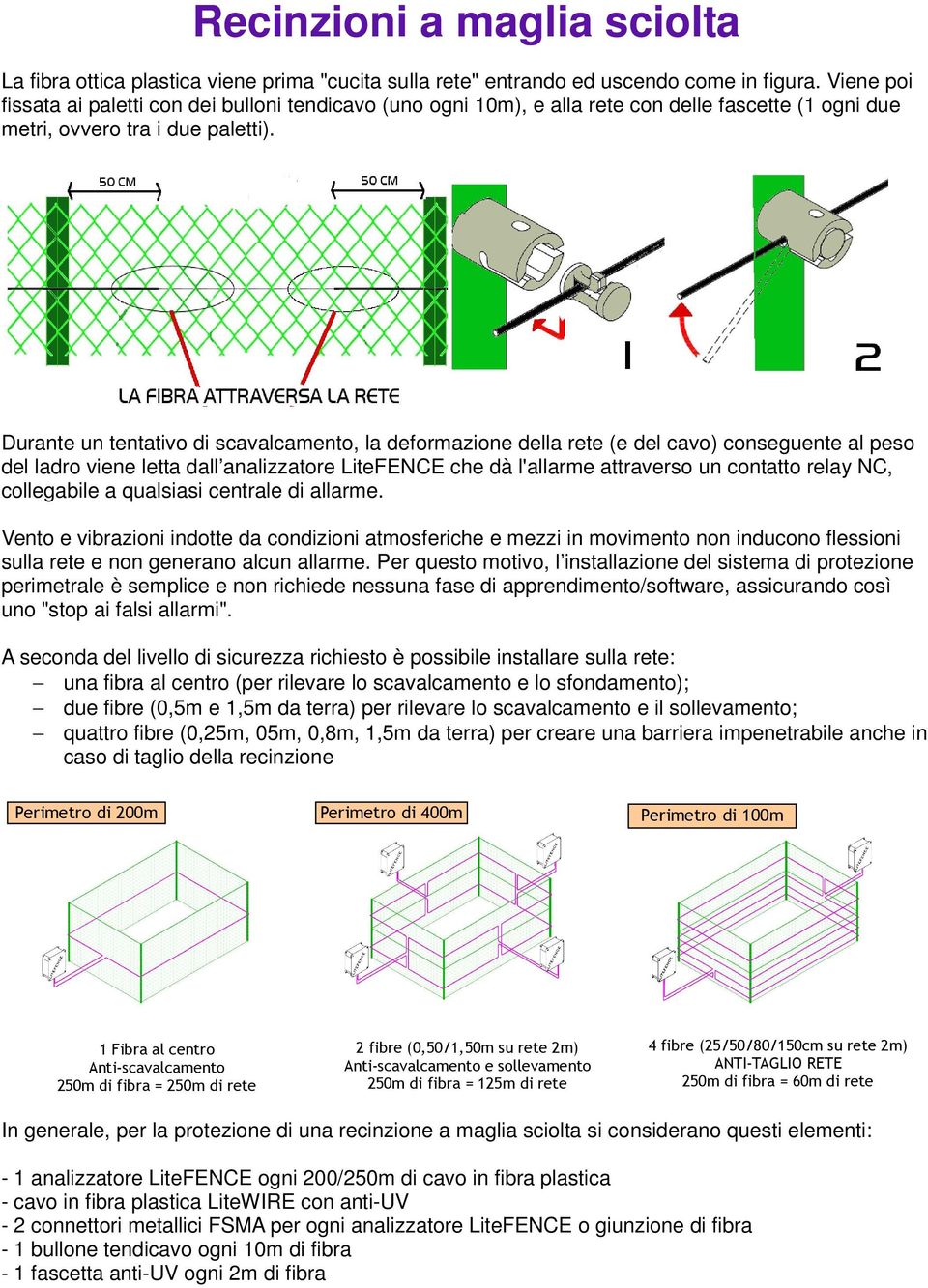 Durante un tentativo di scavalcamento, la deformazione della rete (e del cavo) conseguente al peso del ladro viene letta dall analizzatore LiteFENCE che dà l'allarme attraverso un contatto relay NC,