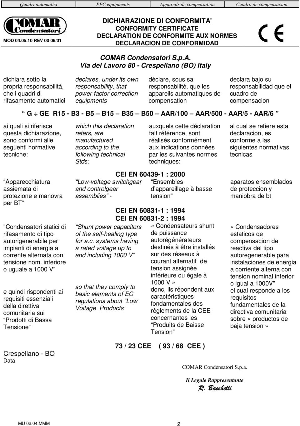 . Via del Lavoro 80 - Crespellano (BO) Italy dichiara sotto la propria responsabilità, che i quadri di rifasamento automatici declares, under its own responsability, that power factor correction