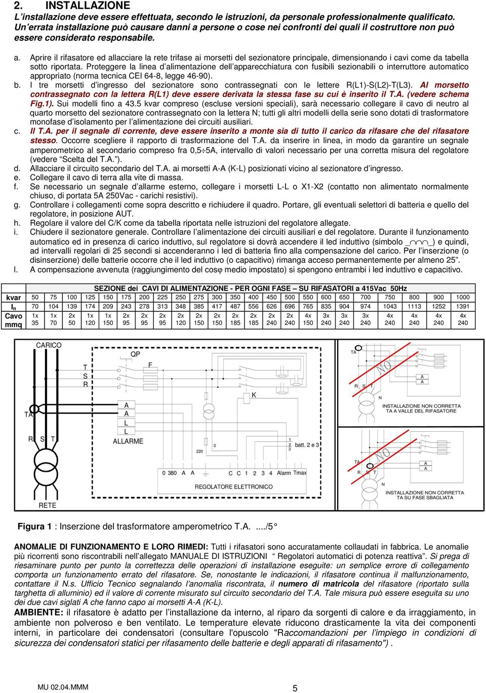 Proteggere la linea d alimentazione dell apparecchiatura con fusibili sezionabili o interruttore automatico appropriato (norma tecnica CEI 64-8, legge 46-90). b.