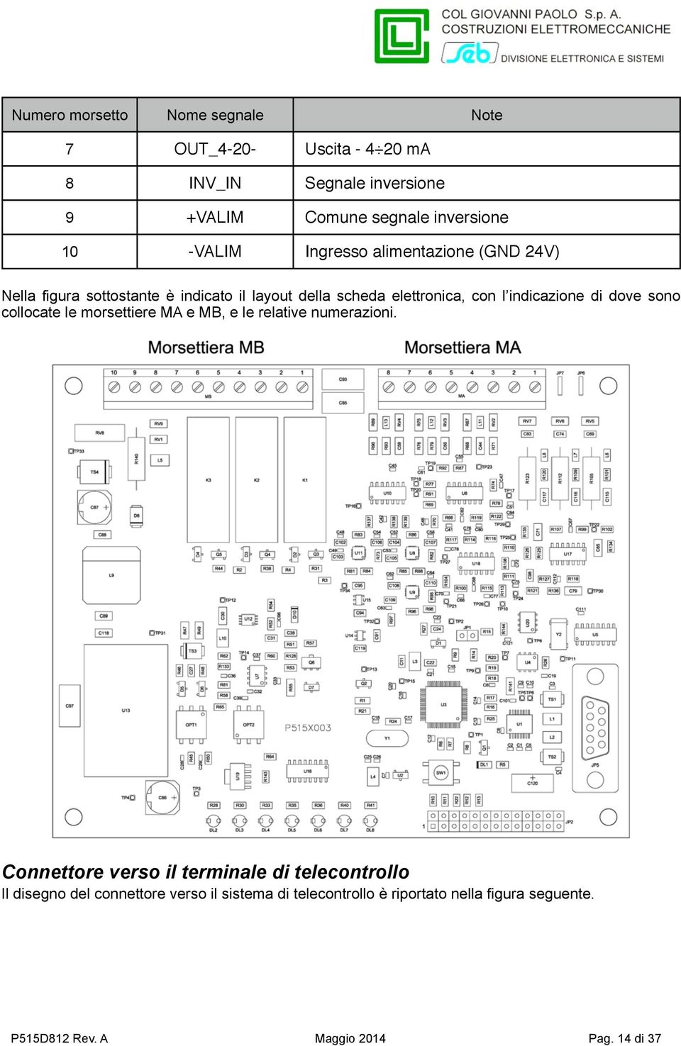 indicazione di dove sono collocate le morsettiere MA e MB, e le relative numerazioni.