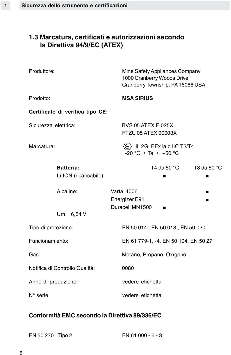 SIRIUS Certificato di verifica tipo CE: Sicurezza elettrica: Marcatura: BVS 05 ATEX E 025X FTZU 05 ATEX 00003X II 2G EEx ia d IIC T3/T4-20 C Ta +50 C Batteria: T4 da 50 C T3 da 50 C Li-ION