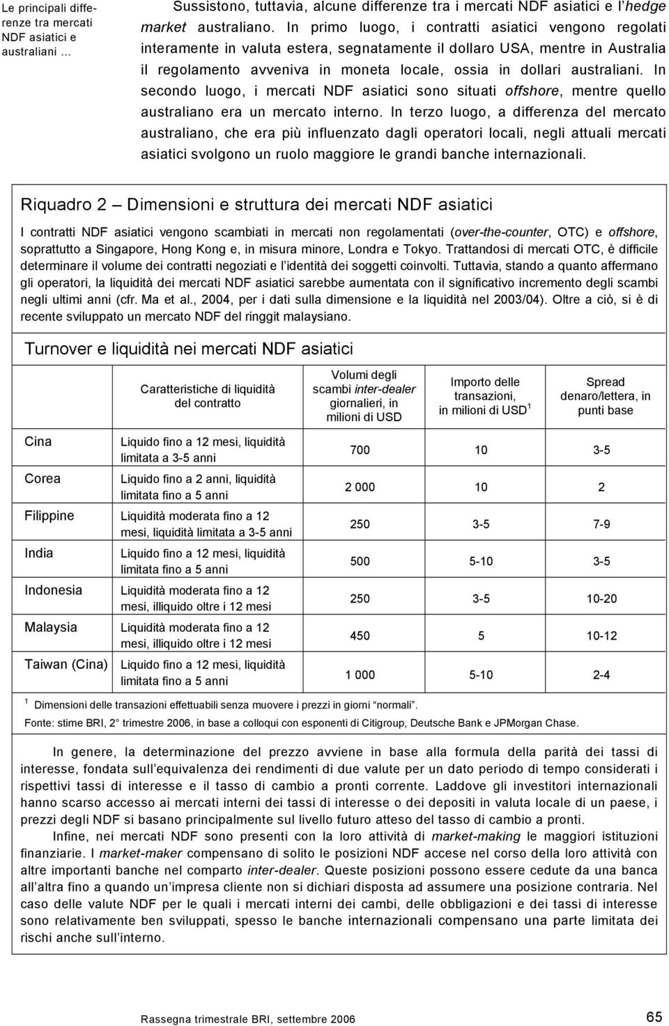 australiani. In secondo luogo, i mercati NDF asiatici sono situati offshore, mentre quello australiano era un mercato interno.