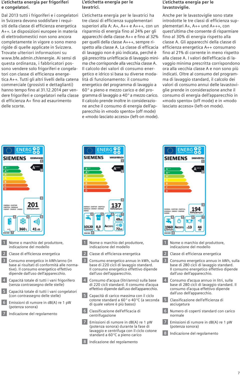 ch/energie. Ai sensi di questa ordinanza, i fabbricatori possono vendere solo frigoriferi e congelatori con classe di efficienza energetica A++.