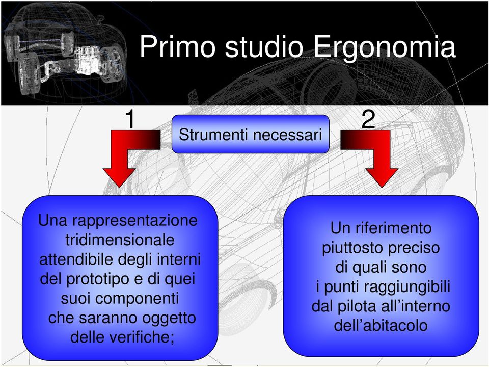 componenti che saranno oggetto delle verifiche; Un riferimento piuttosto