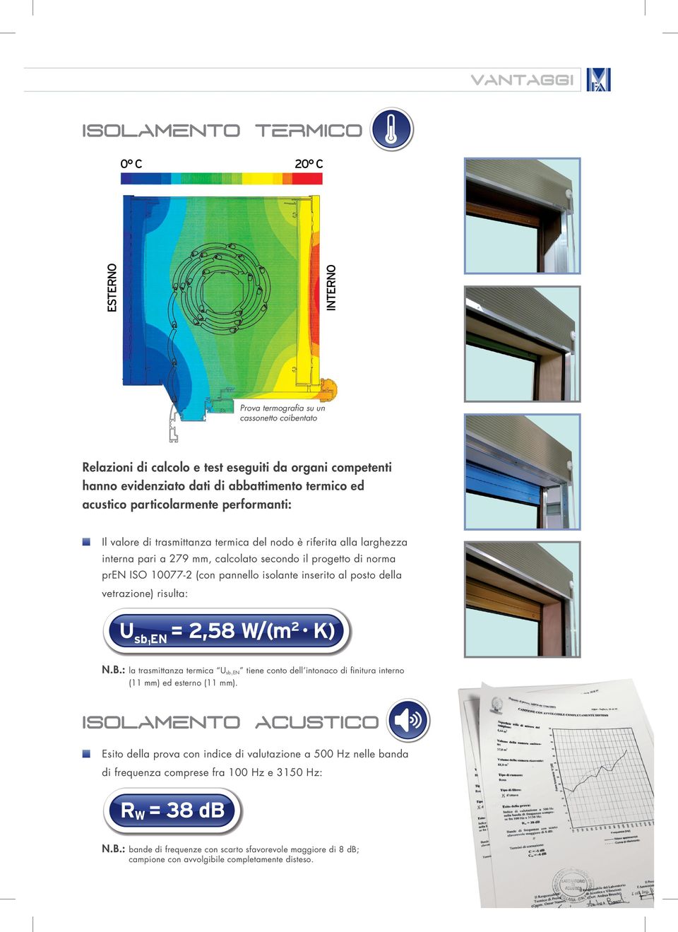 inserito al posto della vetrazione) risulta: Usb EN = 2,58 W/(m2 K) 1 N.B.: la trasmittanza termica Usb EN tiene conto dell intonaco di finitura interno 1 (11 mm) ed esterno (11 mm).