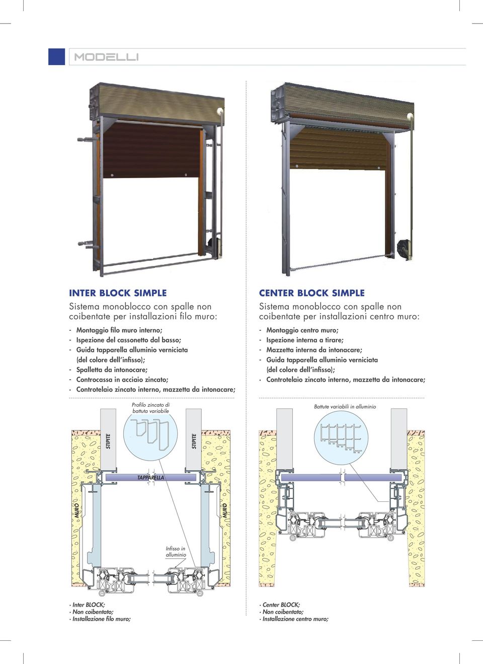 spalle non coibentate per installazioni centro muro: - Montaggio centro muro; - Ispezione interna a tirare; - Mazzetta interna da intonacare; - Guida tapparella alluminio verniciata (del colore dell