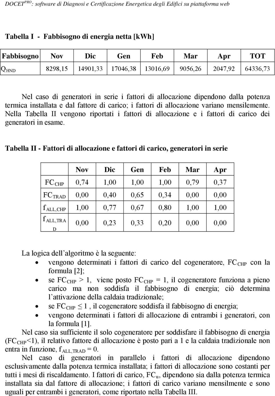 Nella Tabella II vengono riportati i fattori di allocazione e i fattori di carico dei generatori in esame.