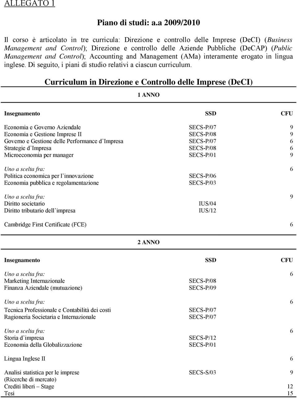 Management and Control); Accounting and Management (AMa) interamente erogato in lingua inglese. Di seguito, i piani di studio relativi a ciascun curriculum.