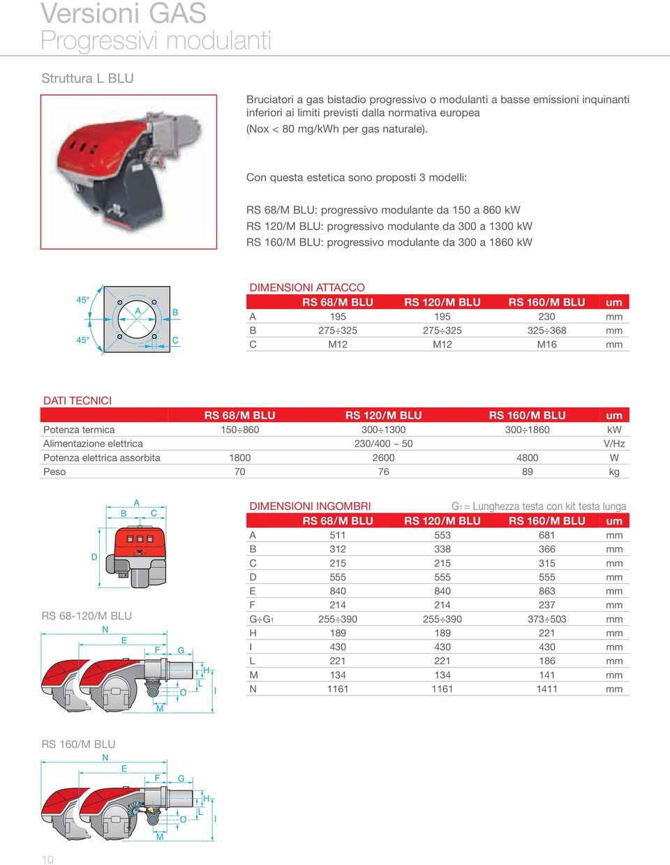 on questa estetica sono proposti 3 modelli: RS 68/M LU: progressivo modulante da 150 a 860 kw RS 120/M LU: progressivo modulante da 300 a 1300 kw RS 160/M LU: progressivo modulante da 300 a 1860 kw