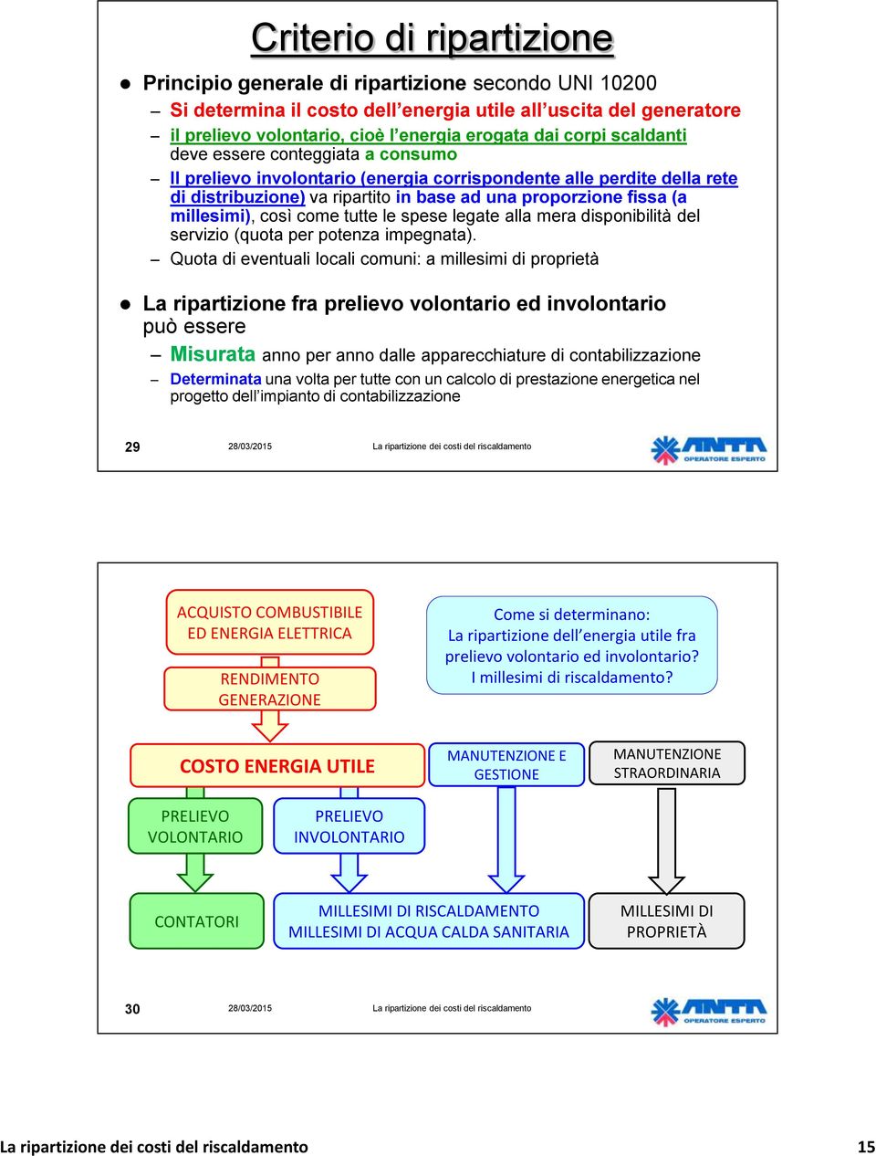 millesimi), così come tutte le spese legate alla mera disponibilità del servizio (quota per potenza impegnata).