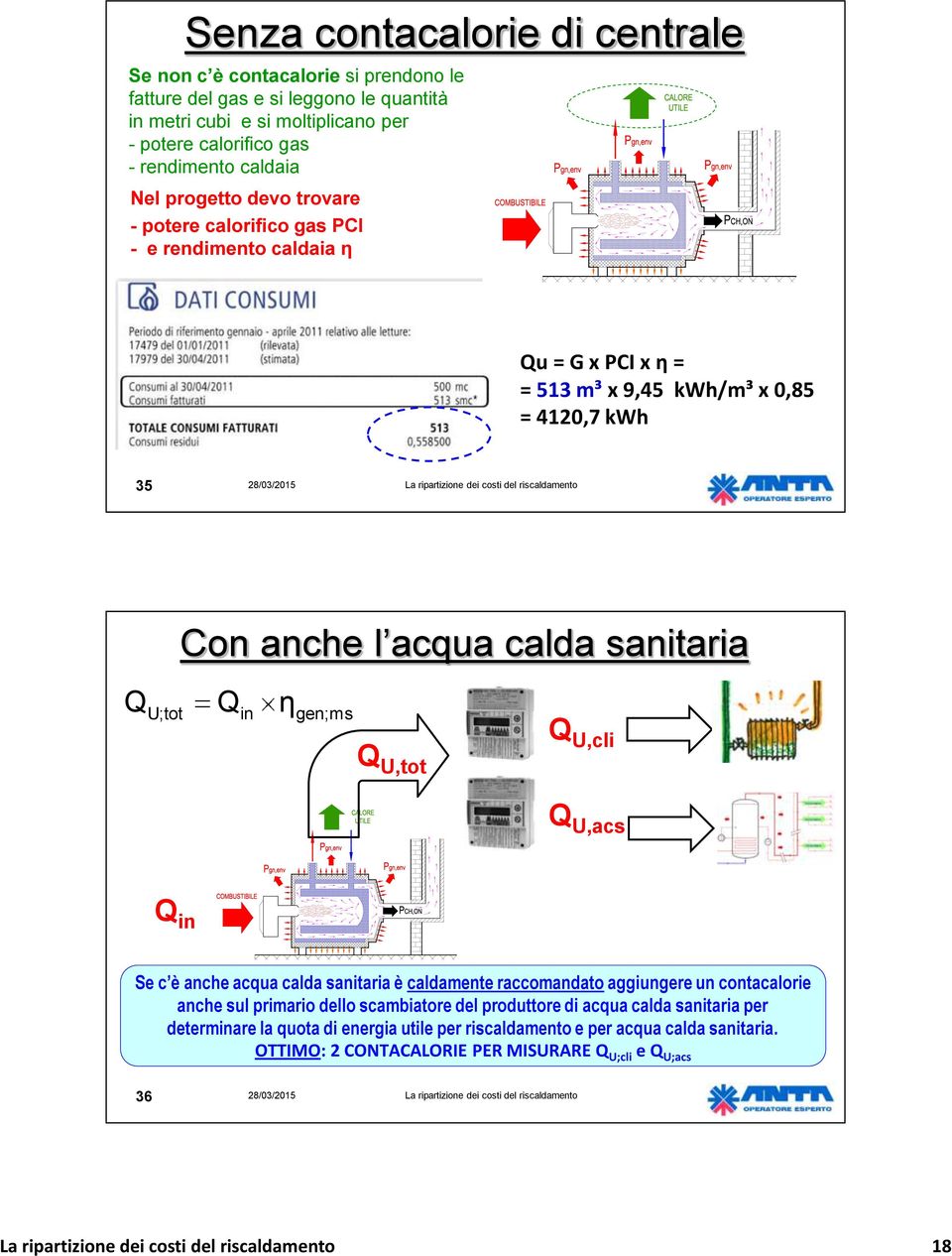 Q U,tot Q U,cli Q U,acs Q in Se c è anche acqua calda sanitaria è caldamente raccomandato aggiungere un contacalorie anche sul primario dello scambiatore del produttore di acqua calda