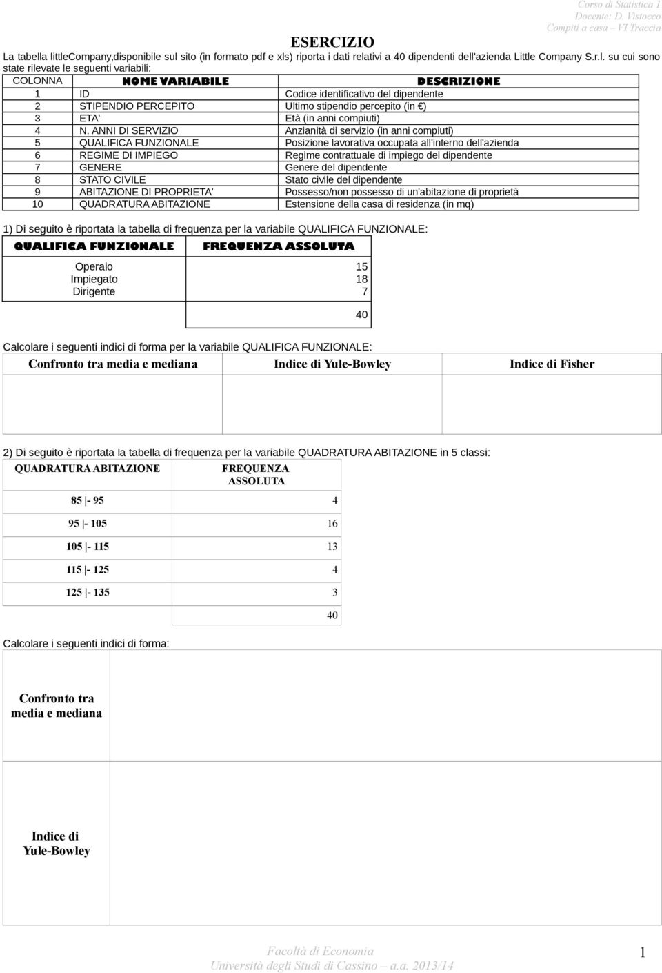 VARIABILE DESCRIZIONE 1 ID Codice identificativo del dipendente 2 STIPENDIO PERCEPITO Ultimo stipendio percepito (in ) 3 ETA' Età (in anni compiuti) 4 N.