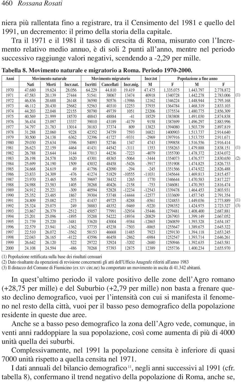 -2,29 per mille. Tabella 8. Movimento naturale e migratorio a Roma. Periodo 1970-2000. Anni Movimento naturale Movimento migratorio Incr.