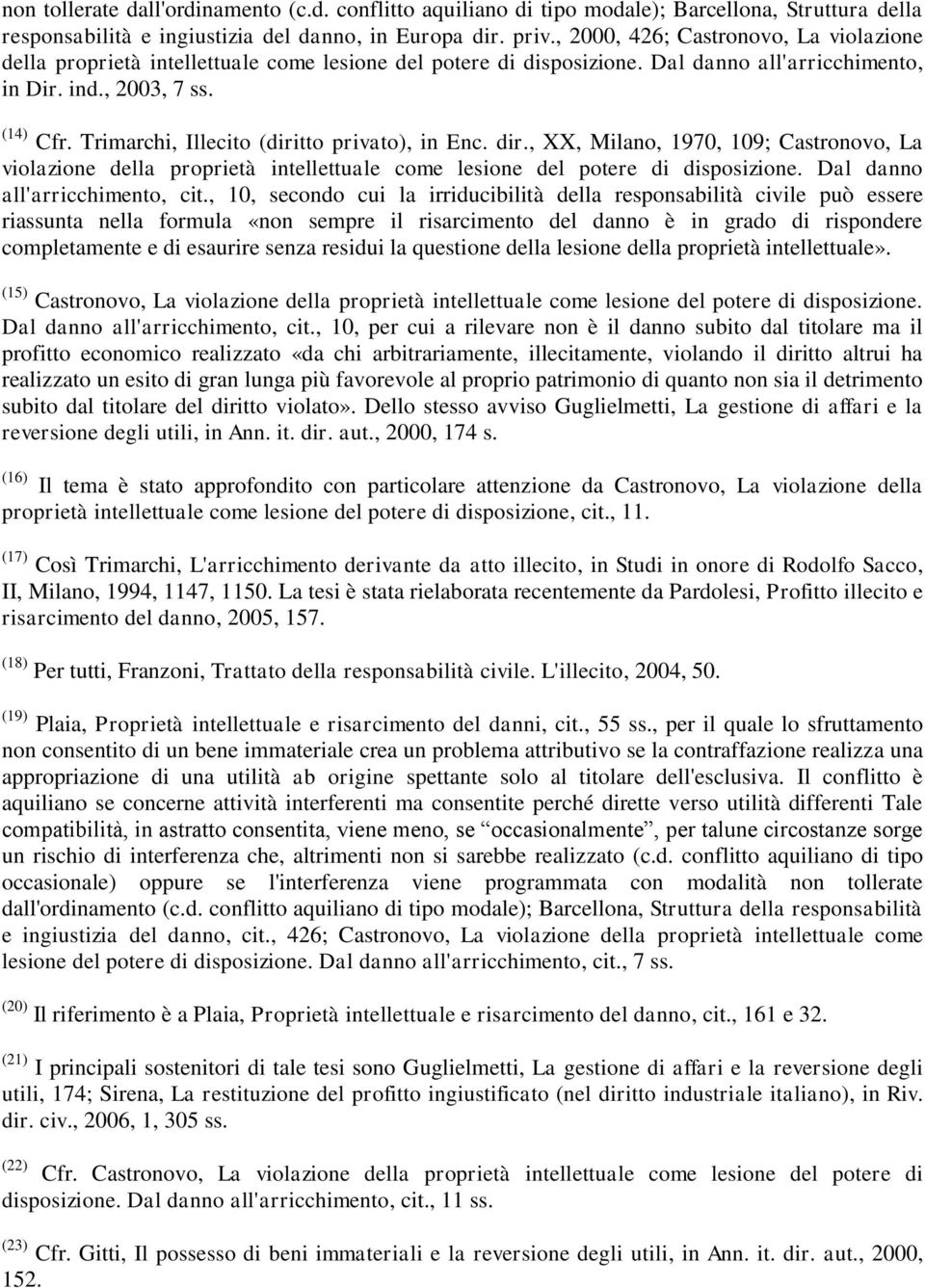 Trimarchi, Illecito (diritto privato), in Enc. dir., XX, Milano, 1970, 109; Castronovo, La violazione della proprietà intellettuale come lesione del potere di disposizione.