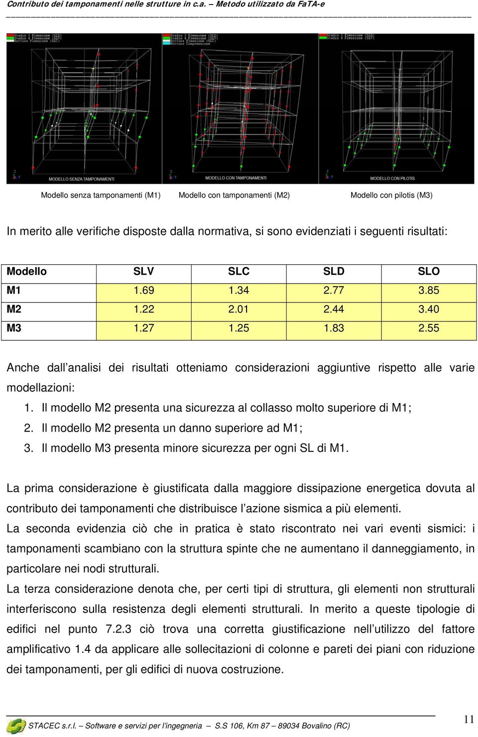 Il modello M2 presenta una sicurezza al collasso molto superiore di M1; 2. Il modello M2 presenta un danno superiore ad M1; 3. Il modello M3 presenta minore sicurezza per ogni SL di M1.