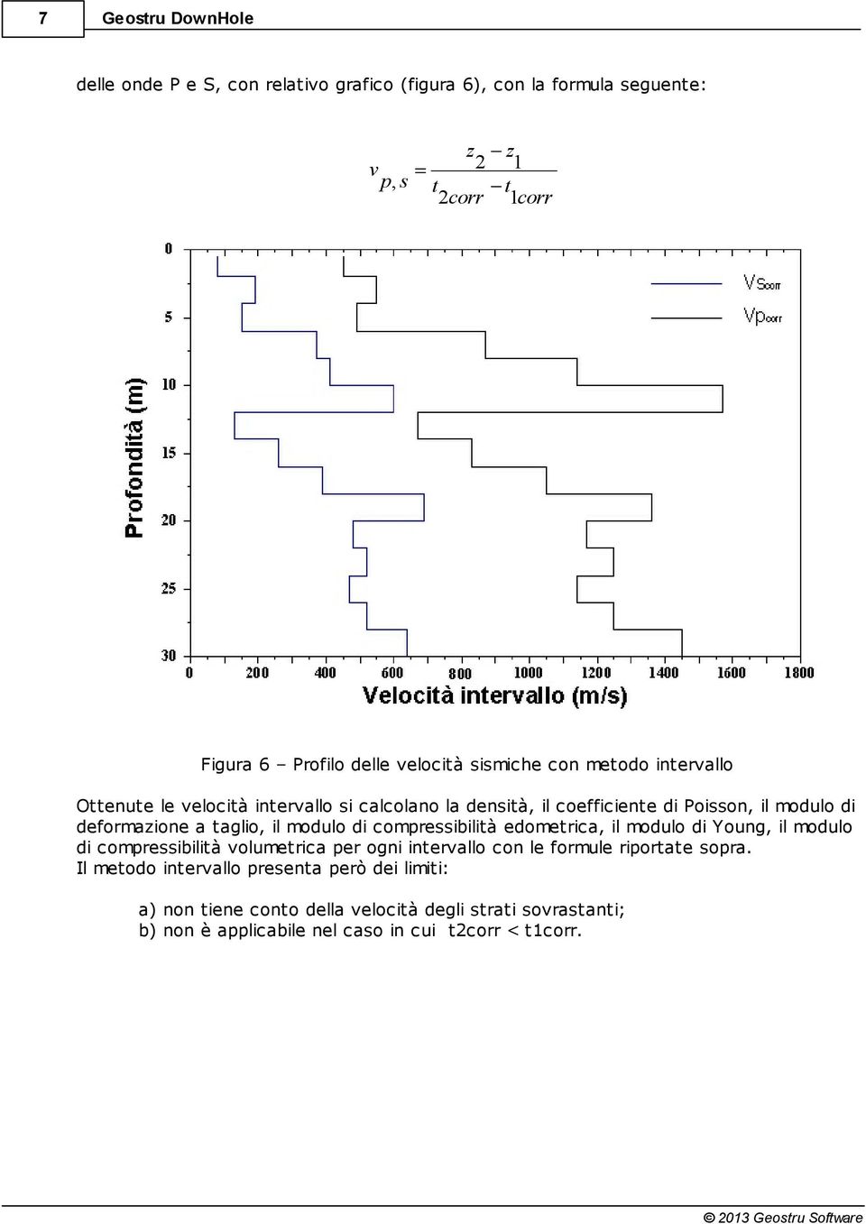 modulo di compressibilità edometrica, il modulo di Young, il modulo di compressibilità volumetrica per ogni intervallo con le formule riportate sopra.