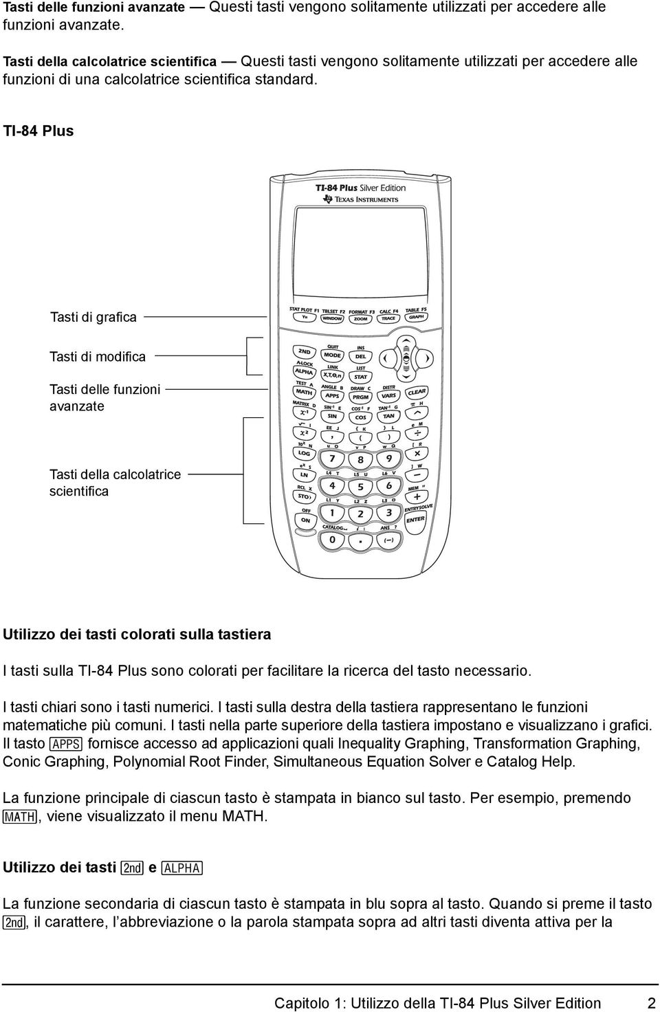 TI-84 Plus Tasti di grafica Tasti di modifica Tasti delle funzioni avanzate Tasti della calcolatrice scientifica Utilizzo dei tasti colorati sulla tastiera I tasti sulla TI-84 Plus sono colorati per