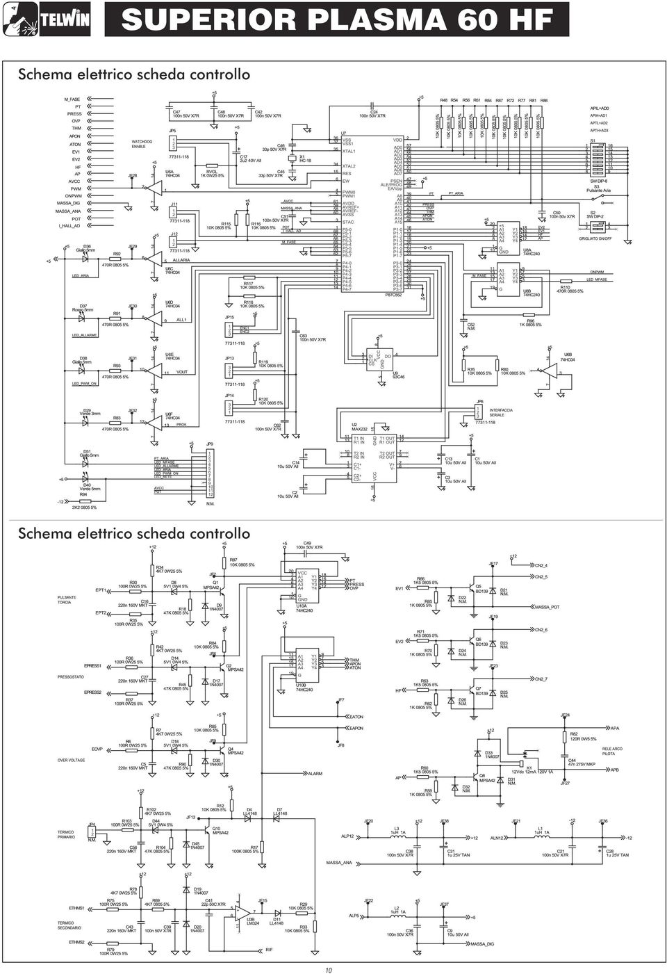 controllo Schema 