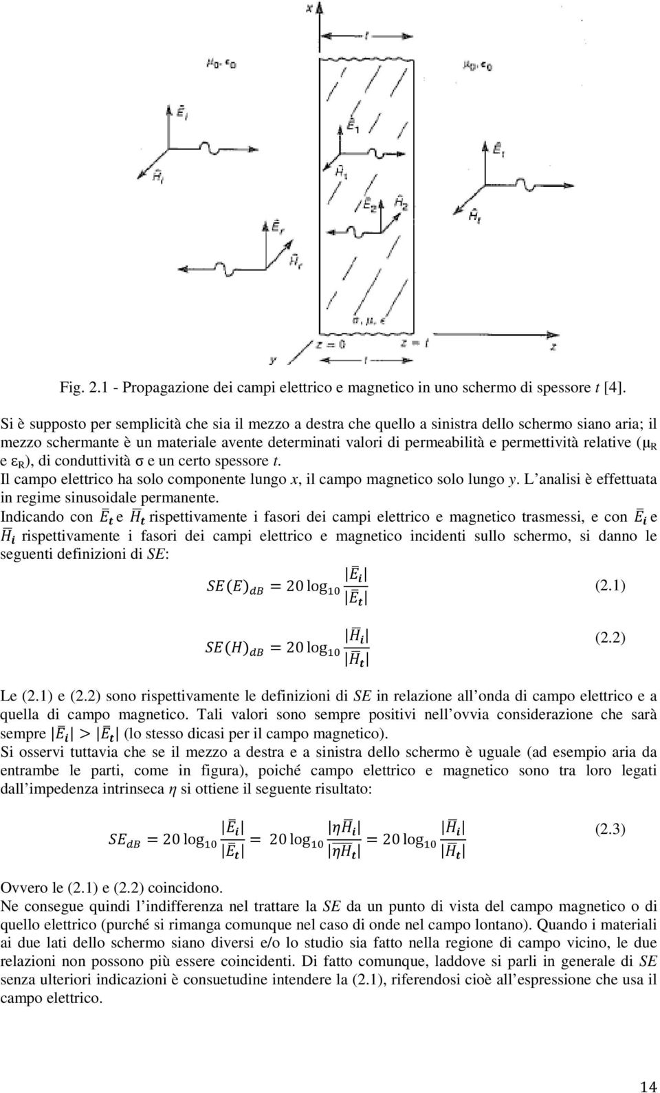 relative (µ R e ε R ), di conduttività σ e un certo spessore t. Il campo elettrico ha solo componente lungo x, il campo magnetico solo lungo y. L analisi è effettuata in regime sinusoidale permanente.