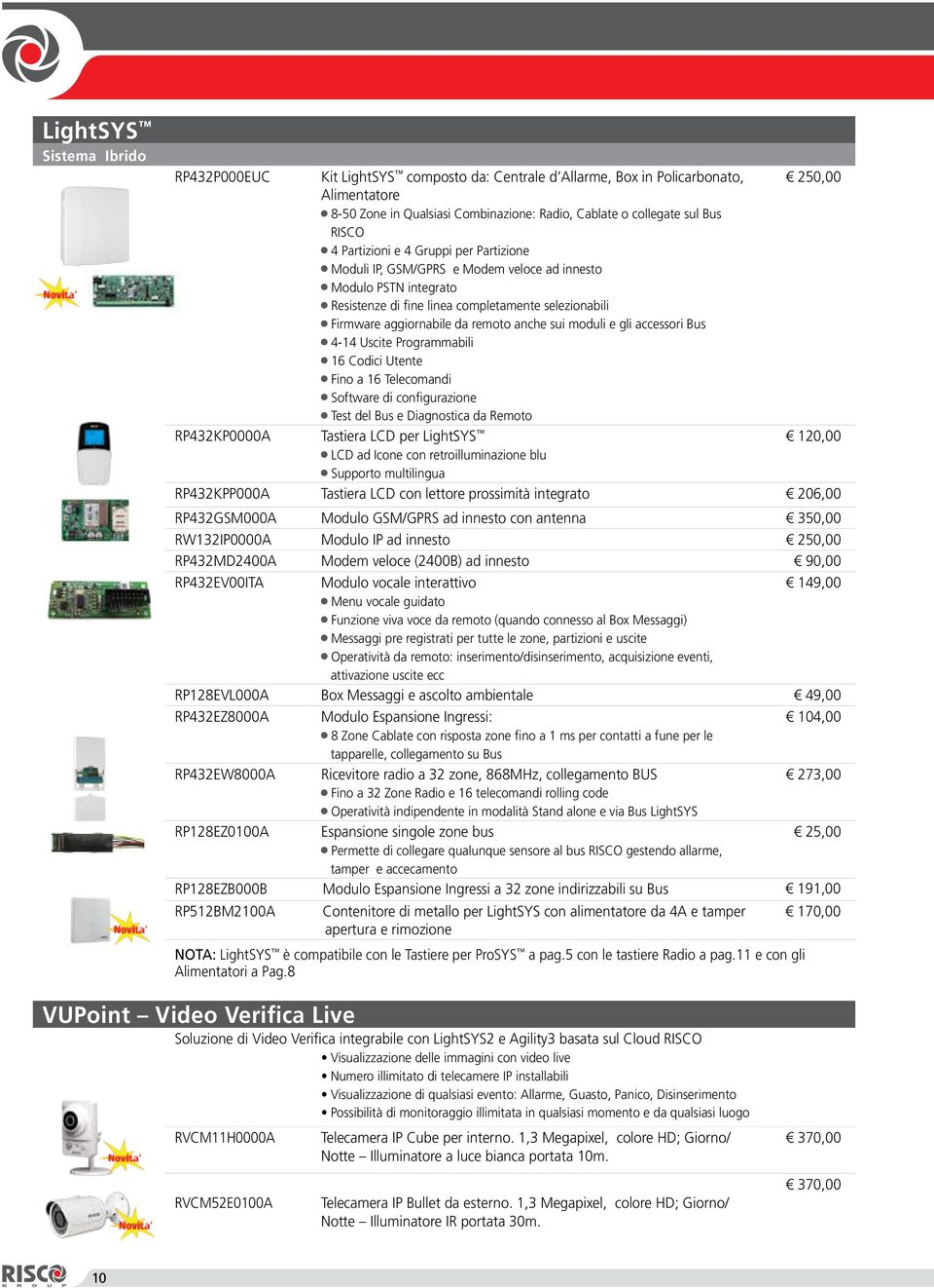 anche sui moduli e gli accessori Bus 4-14 Uscite Programmabili 16 Codici Utente Fino a 16 Telecomandi Software di configurazione Test del Bus e Diagnostica da Remoto RP432KP0000A Tastiera LCD per