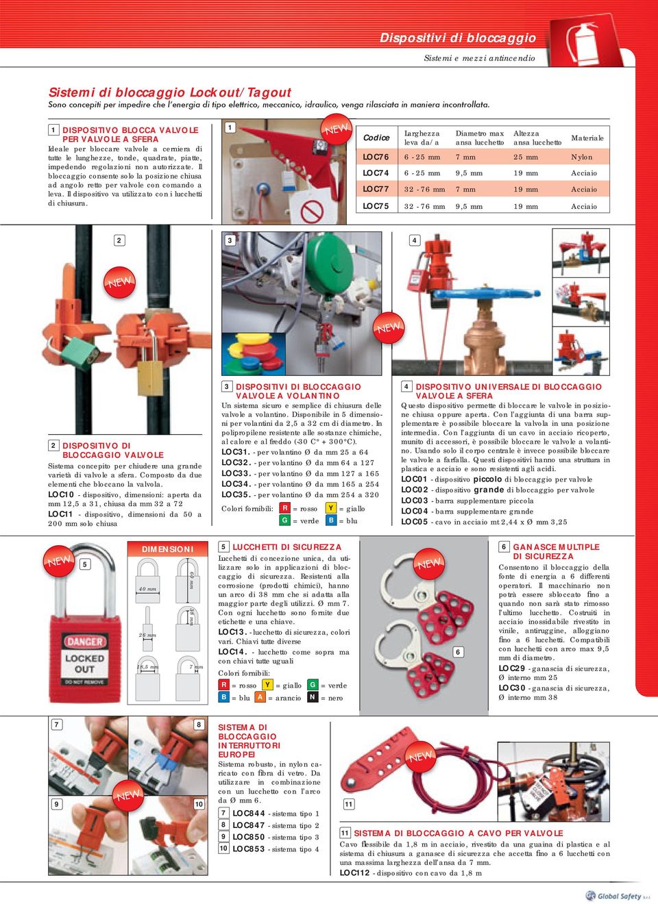 Il bloccaggio consente solo la posizione chiusa ad angolo retto per valvole con comando a leva. Il dispositivo va utilizzato con i lucchetti di chiusura.