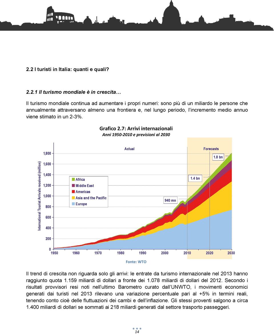 7: Arrivi internazionali Anni 1950-2010 e previsioni al 2030 Fonte: WTO Il trend di crescita non riguarda solo gli arrivi: le entrate da turismo internazionale nel 2013 hanno raggiunto quota 1.