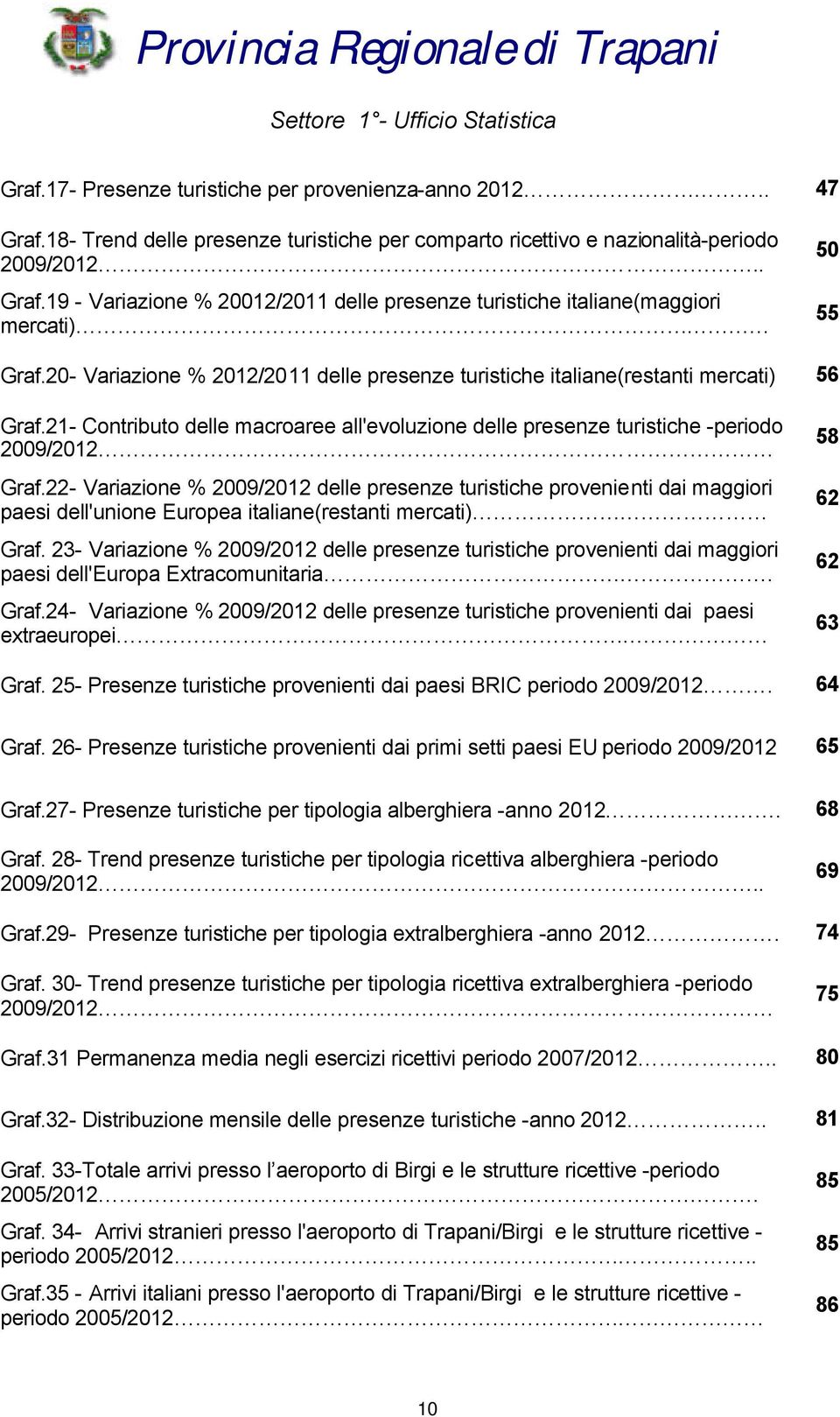 22- Variazione % 2009/2012 delle presenze turistiche provenienti dai maggiori paesi dell'unione Europea italiane(restanti mercati) Graf.