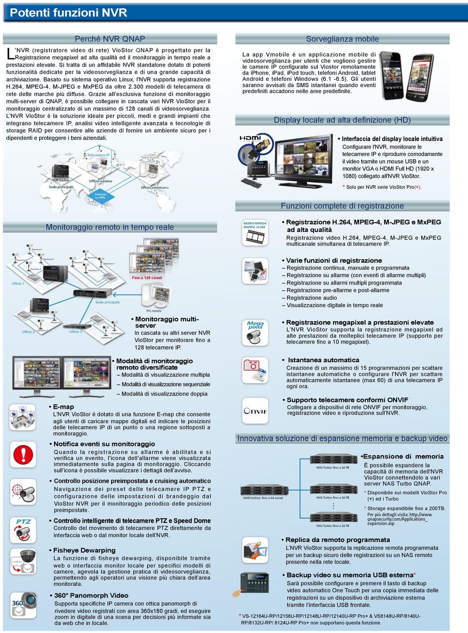 Basato su sistema operativo inux, l'nvr supporta registrazione H.6, MPEG-, M-JPEG e MxPEG da oltre.00 modelli di telecamera di rete delle marche più diffuse.