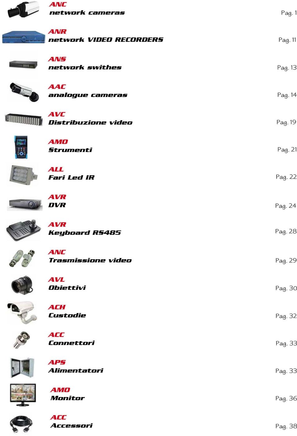 21 ALL Fari Led IR Pag. 22 AVR DVR Pag. 24 AVR Keyboard RS485 Pag. 28 ANC Trasmissione video Pag.