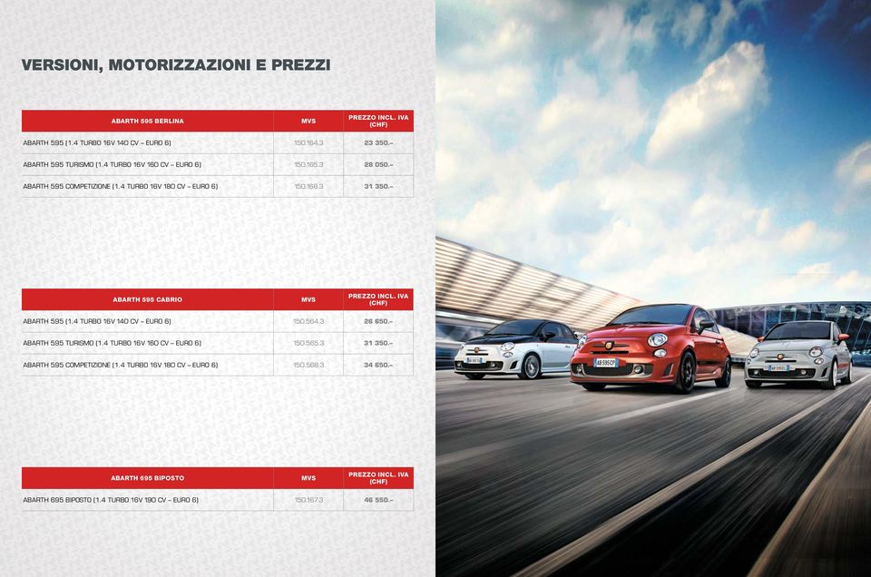 ABARTH 595 CABRIO MVS PREZZO INCL. IVA (CHF) ABARTH 595 (1.4 TURBO 16V 140 CV EURO 6) 150.564.3 26 650. ABARTH 595 TURISMO (1.4 TURBO 16V 160 CV EURO 6) 150.