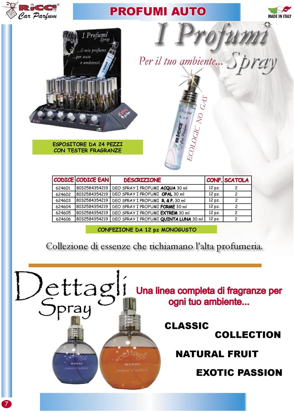 64603 64604 64605 8035843549 8035843549 8035843549 DEO SPRAY I PROFUMI R. & P. 30 ml DEO SPRAY I PROFUMI FORME 30 ml DEO SPRAY I PROFUMI EXTREM 30 ml pz.