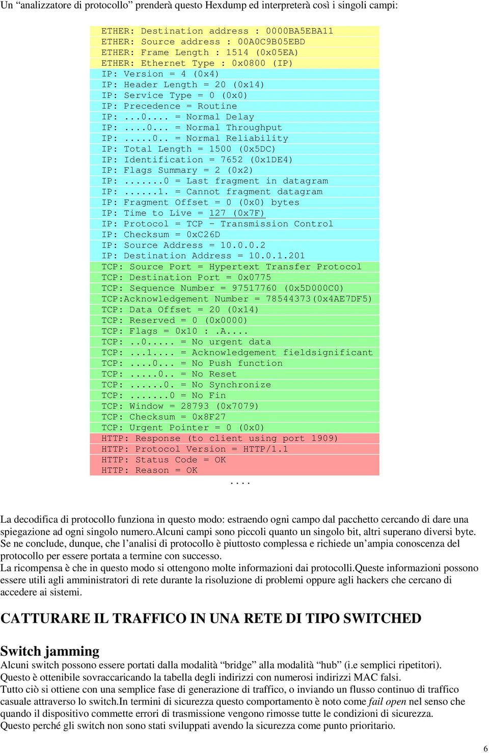 ..0.. = Normal Reliability IP: Total Length = 15