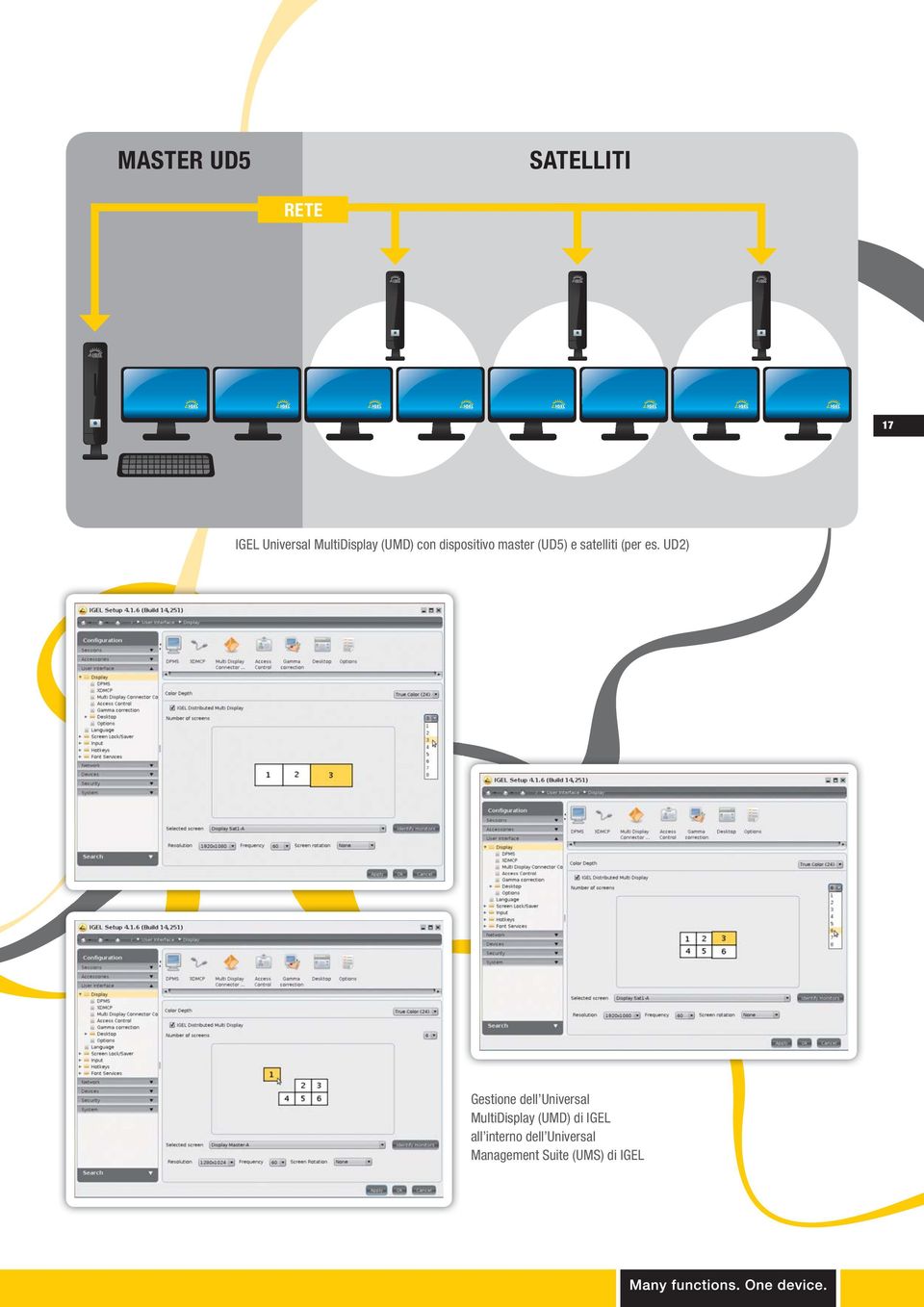 UD2) Gestione dell Universal MultiDisplay (UMD) di IGEL