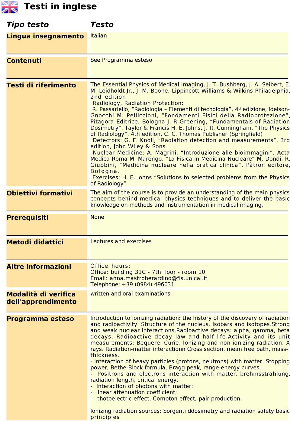 Pelliccioni, Fondamenti Fisici della Radioprotezione, Pitagora Editrice, Bologna J. R Greening, Fundamentals of Radiation Dosimetry, Taylor & Francis H. E. Johns, J. R. Cunningham, The Physics of Radiology, 4th edition, C.